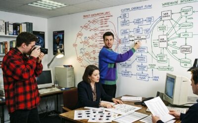 Dit is de reden waarom je niet zonder analytics software kunt